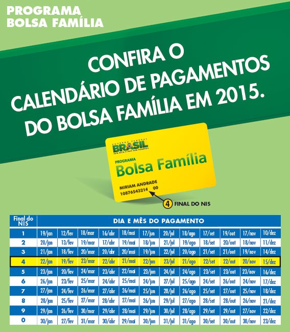 calendario-bolsa-familia-2015